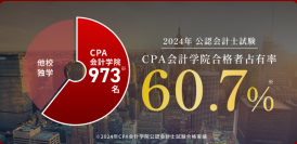 合格占有率
